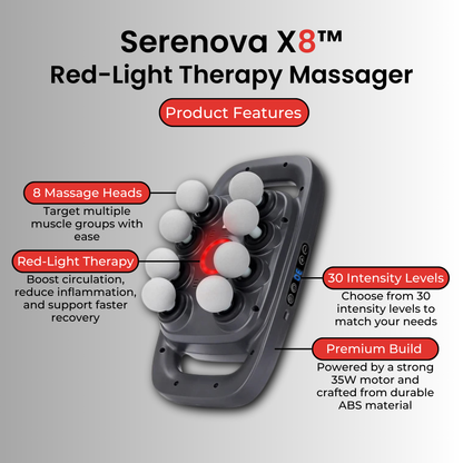 Serenova X8™ | Red-Light Therapy Massager
